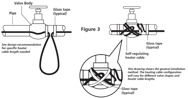 阀门91视频网页链接安装
